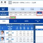 大村の7Rは進入固定の企画レース