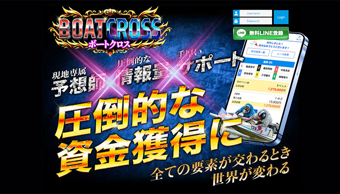 競艇予想サイト「ボートクロス」の無料予想成績