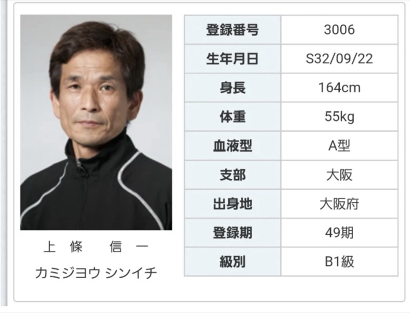 上條暢嵩の父・上條信一氏