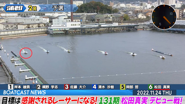 松田真実のデビュー戦