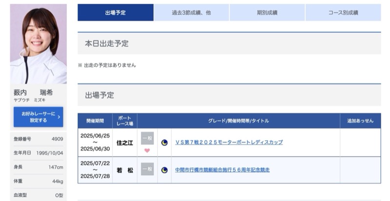 薮内瑞希の斡旋情報