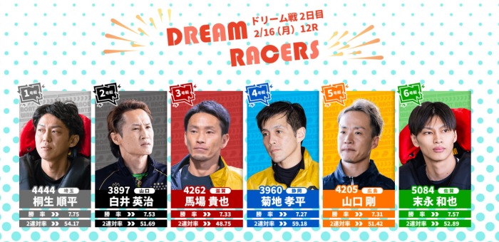 ドリーム戦2日目出場選手