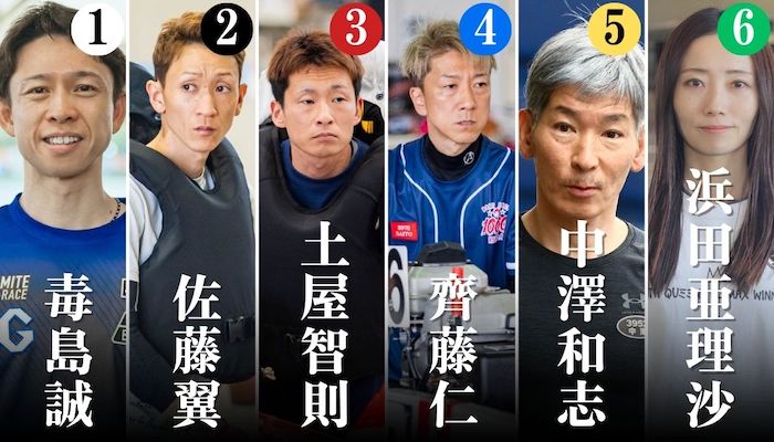 関東地区選手権の注目選手