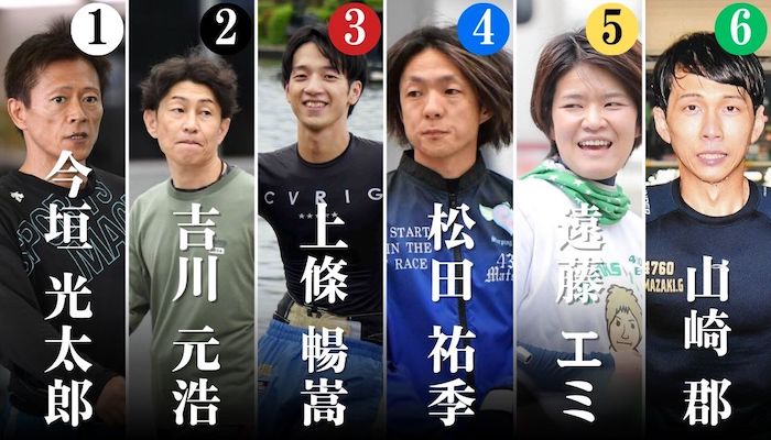 近畿地区選手権の注目選手