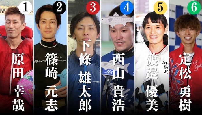九州地区選手権の注目選手