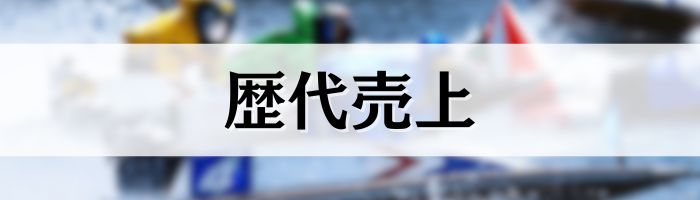 チャレンジカップの歴代売上