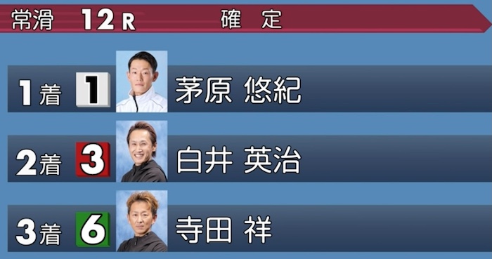優勝戦の結果
