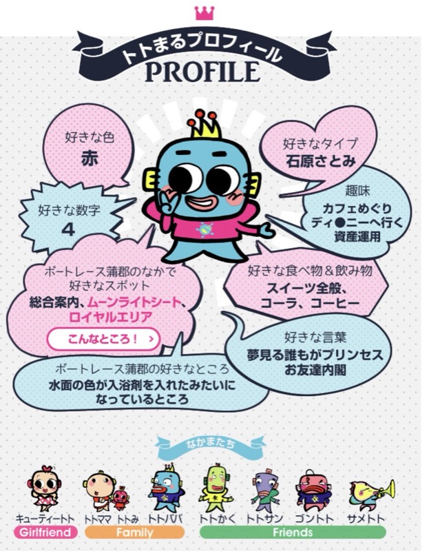 ボートレース蒲郡のキャラクター・トトまるの仲間