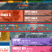 レース参加締め切り時間