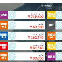 信頼できる実績