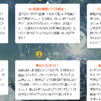 「24BOAT」の口コミ