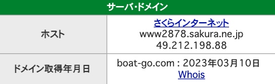 「BOAT&GO(ボート&ゴー)」のIPアドレス