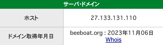 「ビーボート(BEE BOAT)」のIPアドレス