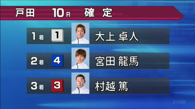 4月23日戸田10Rの結果