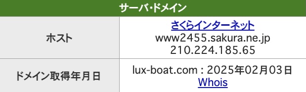 「ラグジュアリーボート」のIPアドレス