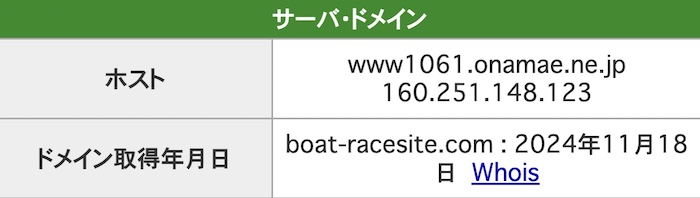 「競艇修羅」のIPアドレス