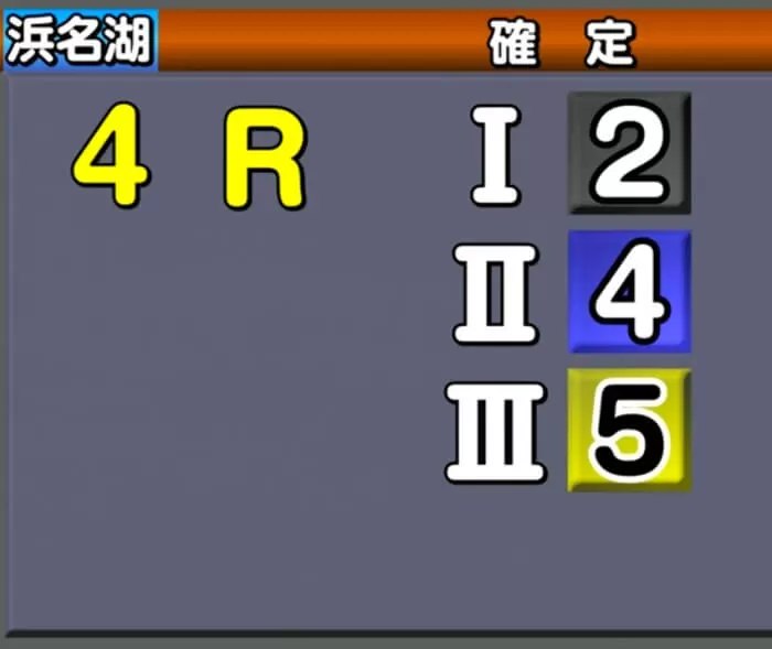 結果は「2-4-5」で的中
