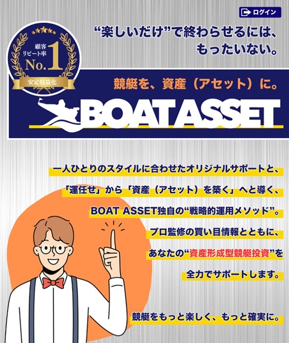 競艇予想サイト「ボートアセット」のトップ