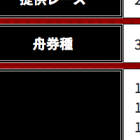 肩慣らしの買い目