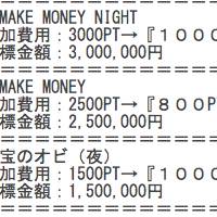 値引きの記載のあるメール