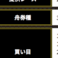 特訓プランの買い目