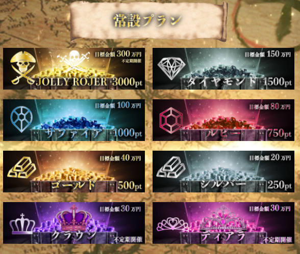 「ボートパイレーツ（BOATPIRATES）」の有料予想一覧