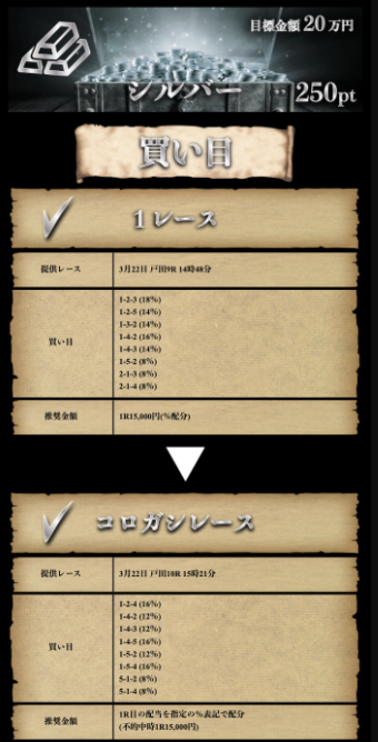 シルバープランの買い目の詳細