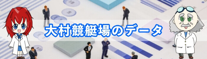 ボートレース大村（大村競艇場）の各種データ